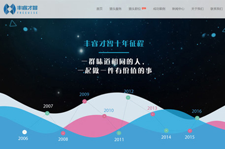 豐睿才智V2017版響應式網(wǎng)站