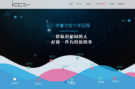 ICC·豐睿才智